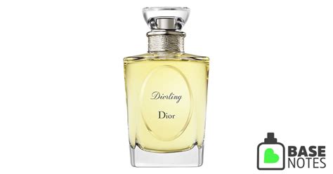 Positive Reviews of Diorling by Christian Dior 